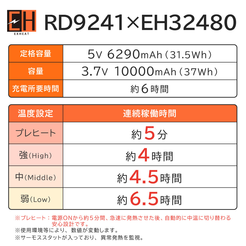 EXHEAT すぐ着られるセット EH32480 RD9241  カーボンヒートプルオーバー