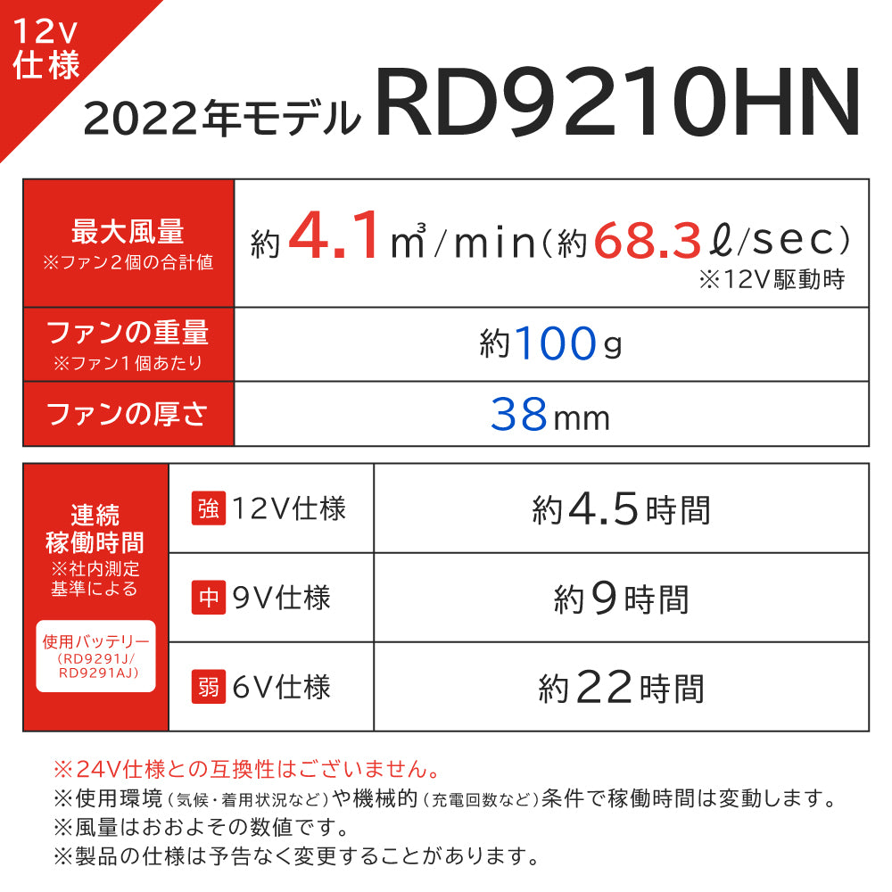 【メーカー保証付】 空調風神服 JapanLabel 12V仕様 ななめタイプ RD9210HN 【ハイパワーファンセット】