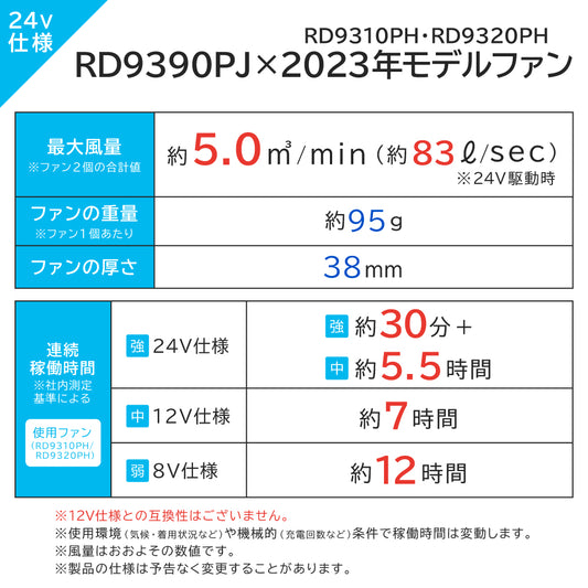 【メーカー保証付】 オンライン限定色! 空調風神服 JapanLabel 24V仕様 ななめタイプ RD9310LM 【ハイパワーファンセット】