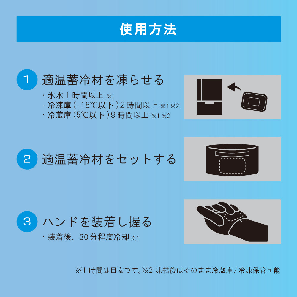 サンエス EXFROZEN シャープコラボ第2弾 TEKION LAB 暑熱対策 【アイスグリップキット】 EF99190