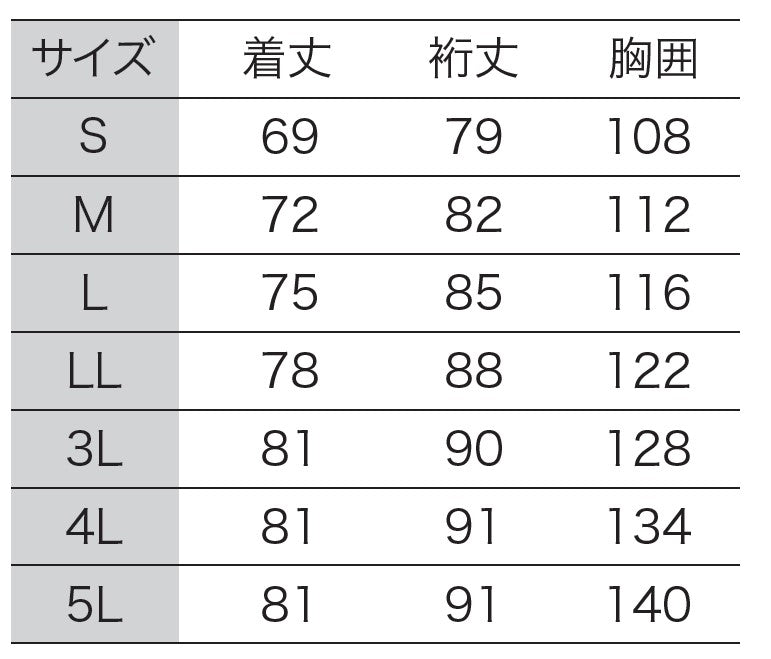 サンエス 食品工場用白衣 フードマイスター 通気性・吸水性抜群 コートタイプ 【男女共用コート】 FX70960R