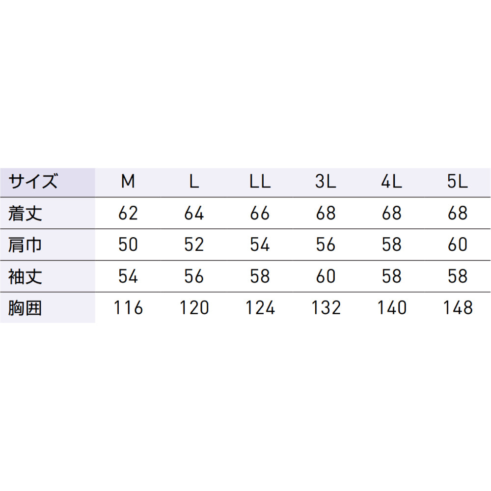 空調風神服® すぐ着られるセット KF91410セット