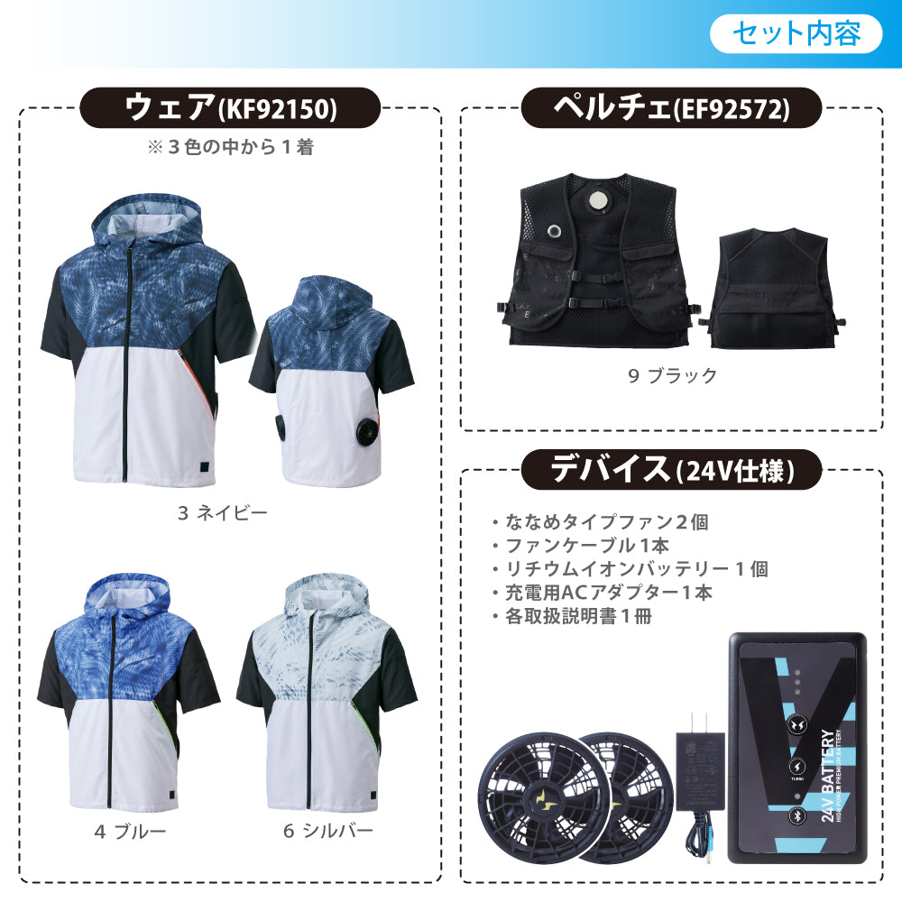 【メーカー保証付】 空調風神服®×ペルチェベスト すぐ着られるセット【KF92150×EF92572セット】