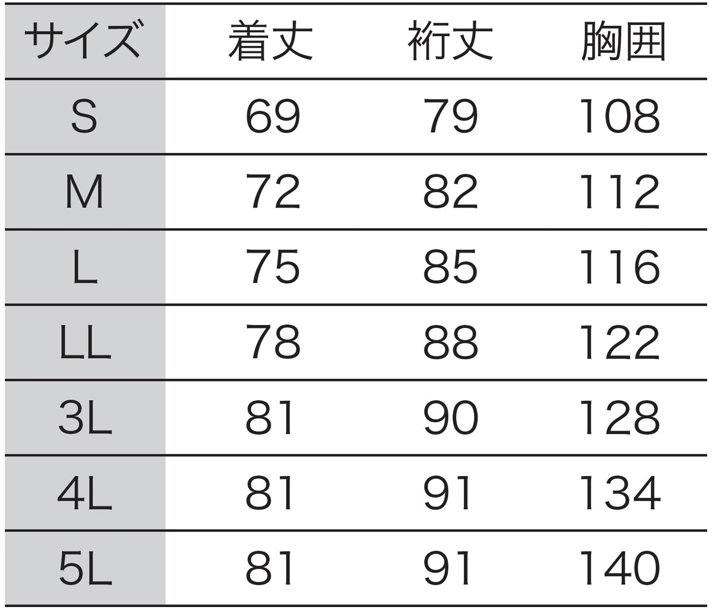 サンエス 食品工場用白衣 フードマイスター ゆったりコートタイプ 【男女共用コート】 FX70940R