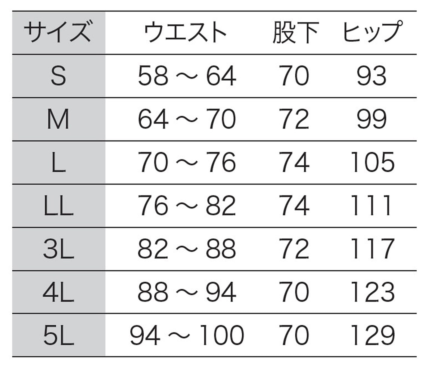 サンエス 食品工場用白衣 フードマイスター ウエストサイド ゴム仕様 【女性用 横ゴム・裾口ジャージパンツ】 FX70948J