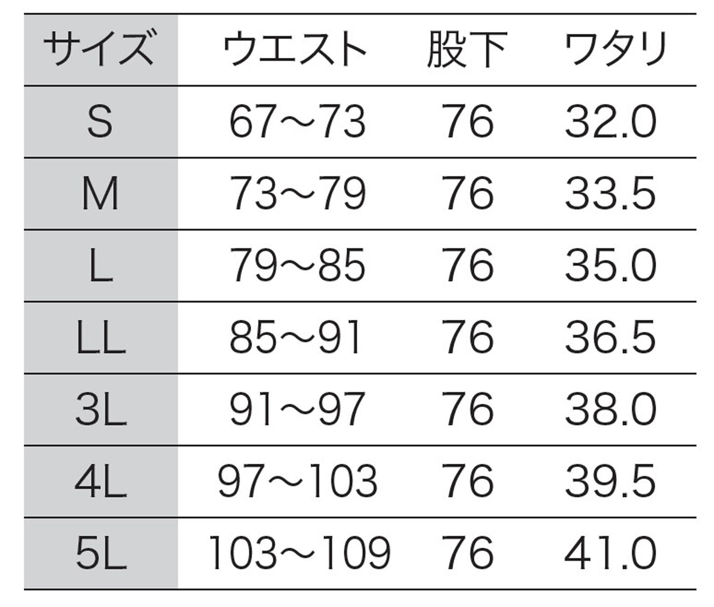 サンエス 食品工場用白衣 フードマイスター 高温・多湿向けストレートパンツ 【男性用 横ゴム・裾口ストレートパンツ】 FX70956