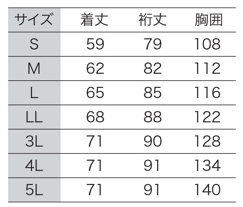サンエス 食品工場用白衣 フードマイスター 通気性・吸水性抜群 動きやすい長袖ジャケット 【男女共用長袖ジャケット】 FX70961R