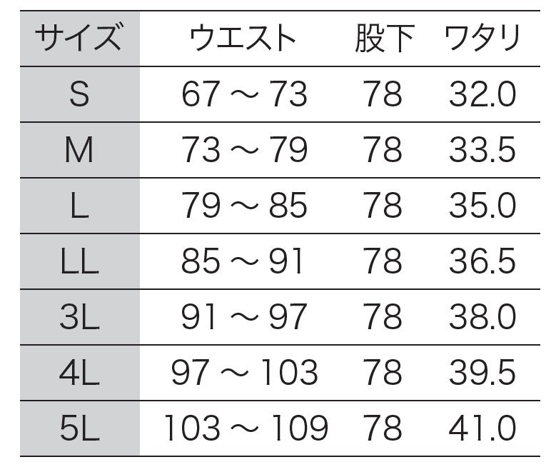 サンエス 食品工場用白衣 フードマイスター 裾口ゴム仕様 男性用白衣 【男性用 横ゴム・裾口ジャージパンツ】 FX70976J