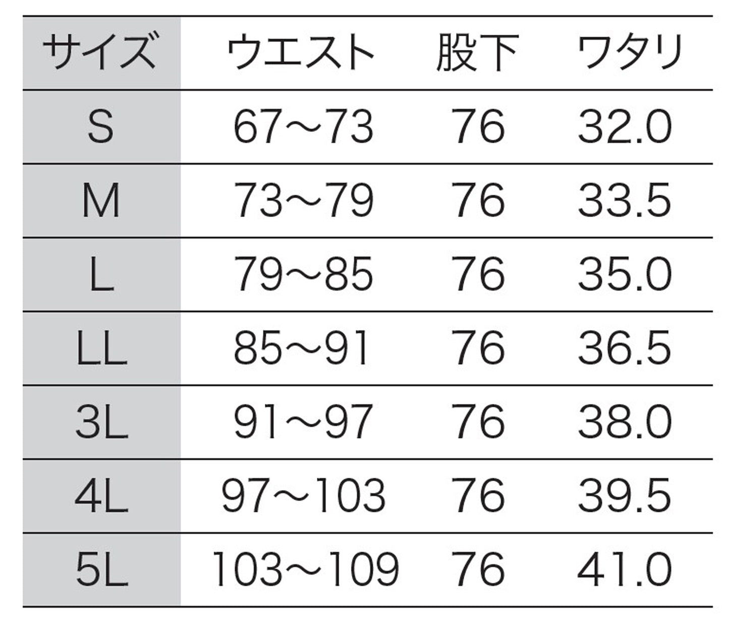サンエス 食品工場用白衣 フードマイスター 清涼素材 ウエストサイド ゴム仕様 男性用白衣 【男性用 横ゴム・裾口ストレートパンツ】 FX70976