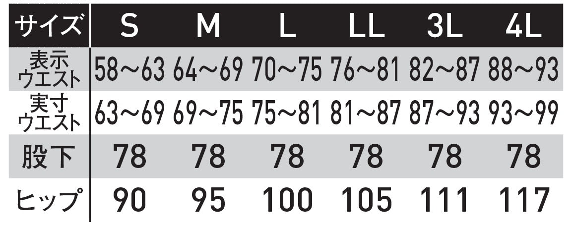 サンエス 作業服 ワーキングウェア 実用新案取得 フレキシブルパンツ ストレスフリーのスーパーストレッチ素材【レディースパンツ】WA11811シリーズ WA11818