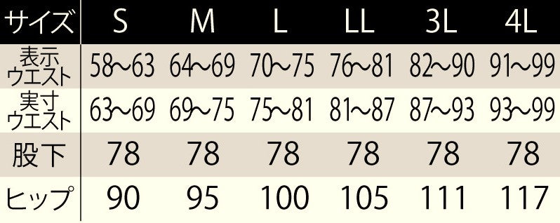 サンエス 作業服 ワーキングウェア 実用新案取得 フレキシブルパンツ 高ストレッチでストレスフリー 【レディースパンツ】WA21811シリーズ WA21818