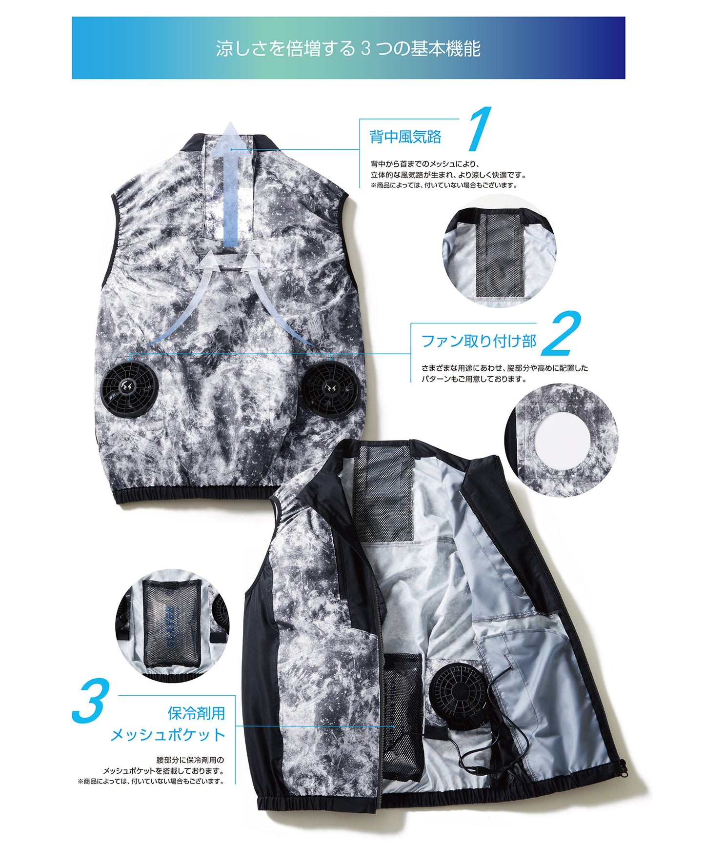 【メーカー保証付】 空調風神服 JapanLabel 24V仕様 ななめタイプ RD9310PH 【ハイパワーファンセット】