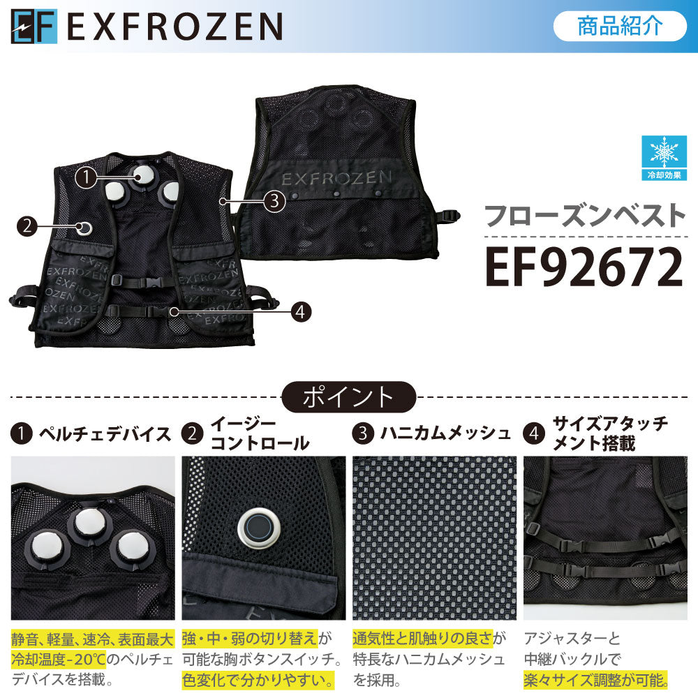 メーカー保証付】 空調風神服®×ペルチェベスト 冷却ウェア一式セット