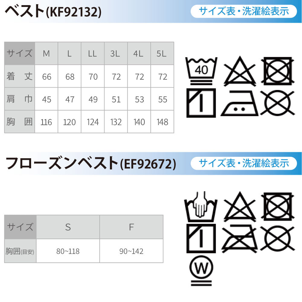 【メーカー保証付】 空調風神服®×ペルチェベスト 冷却ウェア一式セット【KF92132×EF92672セット】