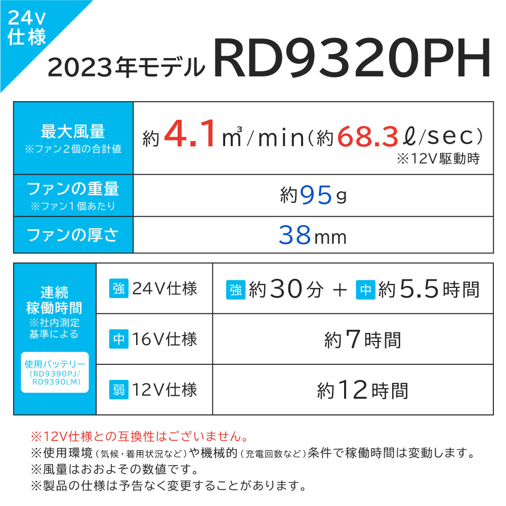 メーカー保証付】 サンエス 空調風神服 最大風力約83ℓ/sec 【24V仕様ファンセット（フラットタイプ）】2023年モデル RD932 – サンエス 公式オンラインショップ