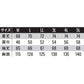 【雷神防寒ブルゾン】 雷神服Ⓡ  ストレッチ素材で動きやすい BO31810