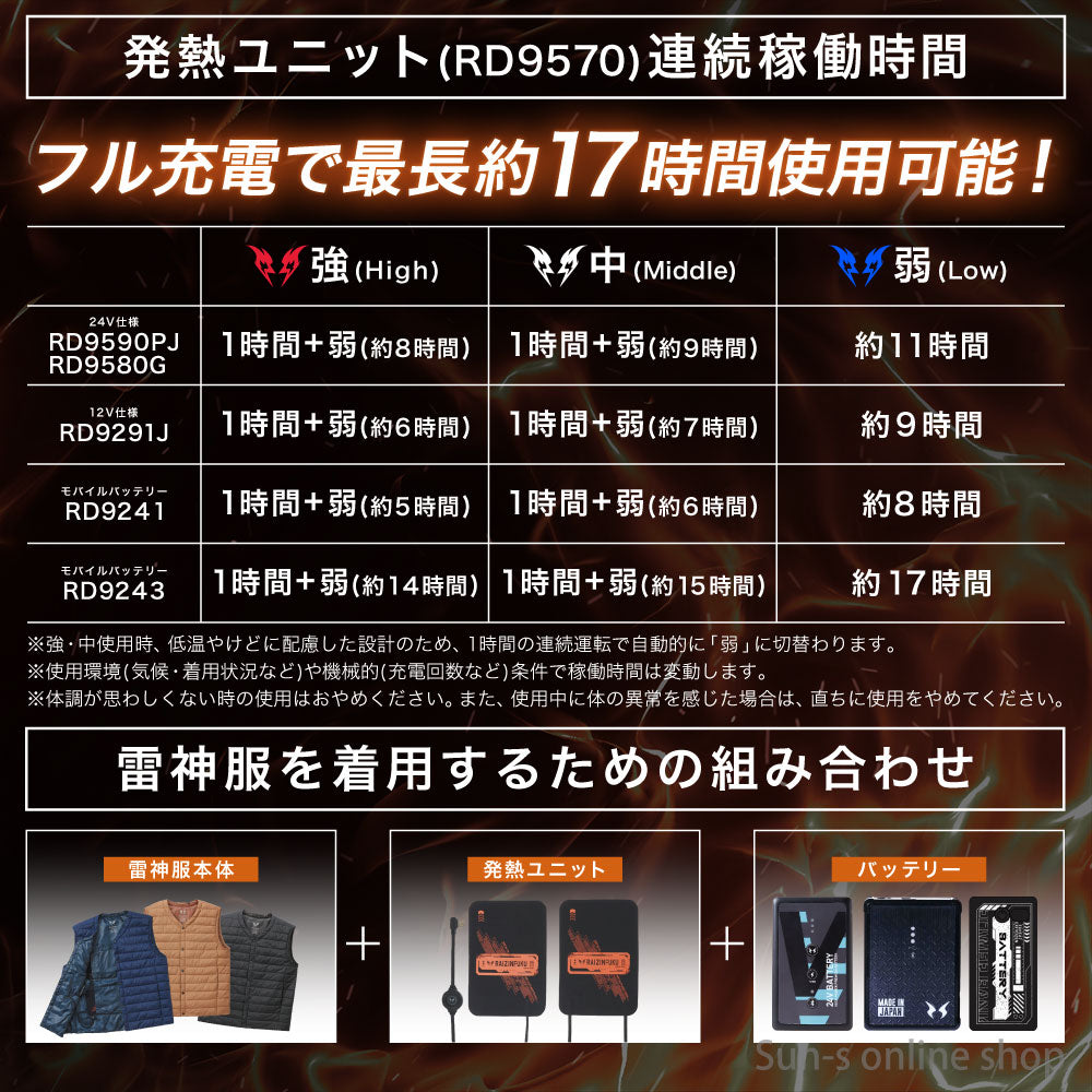 雷神服® すぐ着られるセット BO32550 RD9570 選べるバッテリーセット