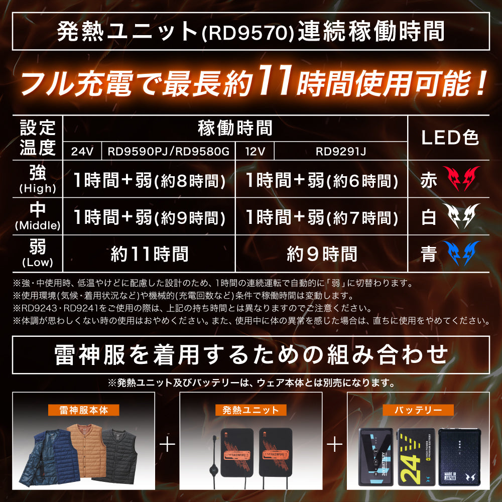 【インナーベスト】 雷神服Ⓡ  とても軽い多機能インナーウェア BO32550