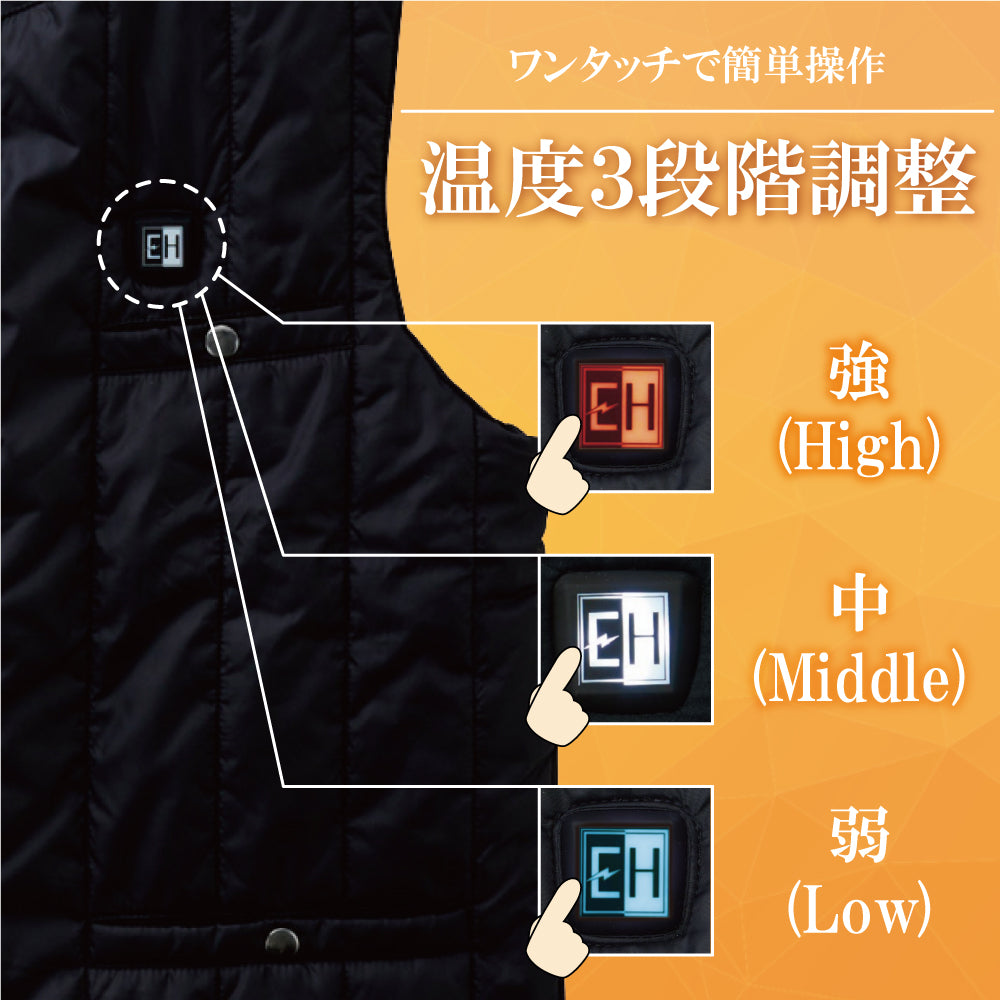 EXHEAT すぐ着られるセット リチウムイオンバッテリーセット EH32490 RD9490PJ