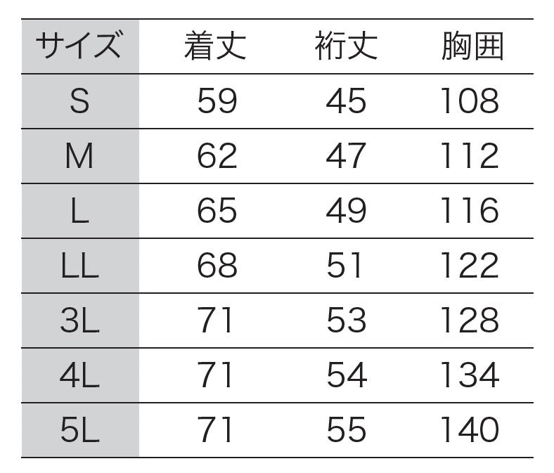 サンエス 食品工場用白衣 フードマイスター 暑い環境に最適 【男女共用半袖ジャケット】 FX70955R