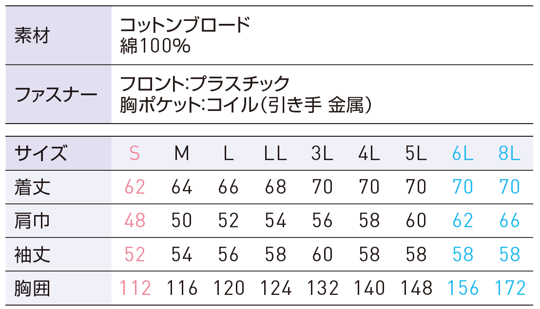 サンエス 空調風神服 高所向けブルゾン 【フルハーネス用長袖ブルゾン】 KF91400G