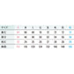 空調風神服🄬 JIS T8118適合 ストレッチ エコ半袖ブルゾン KF92650