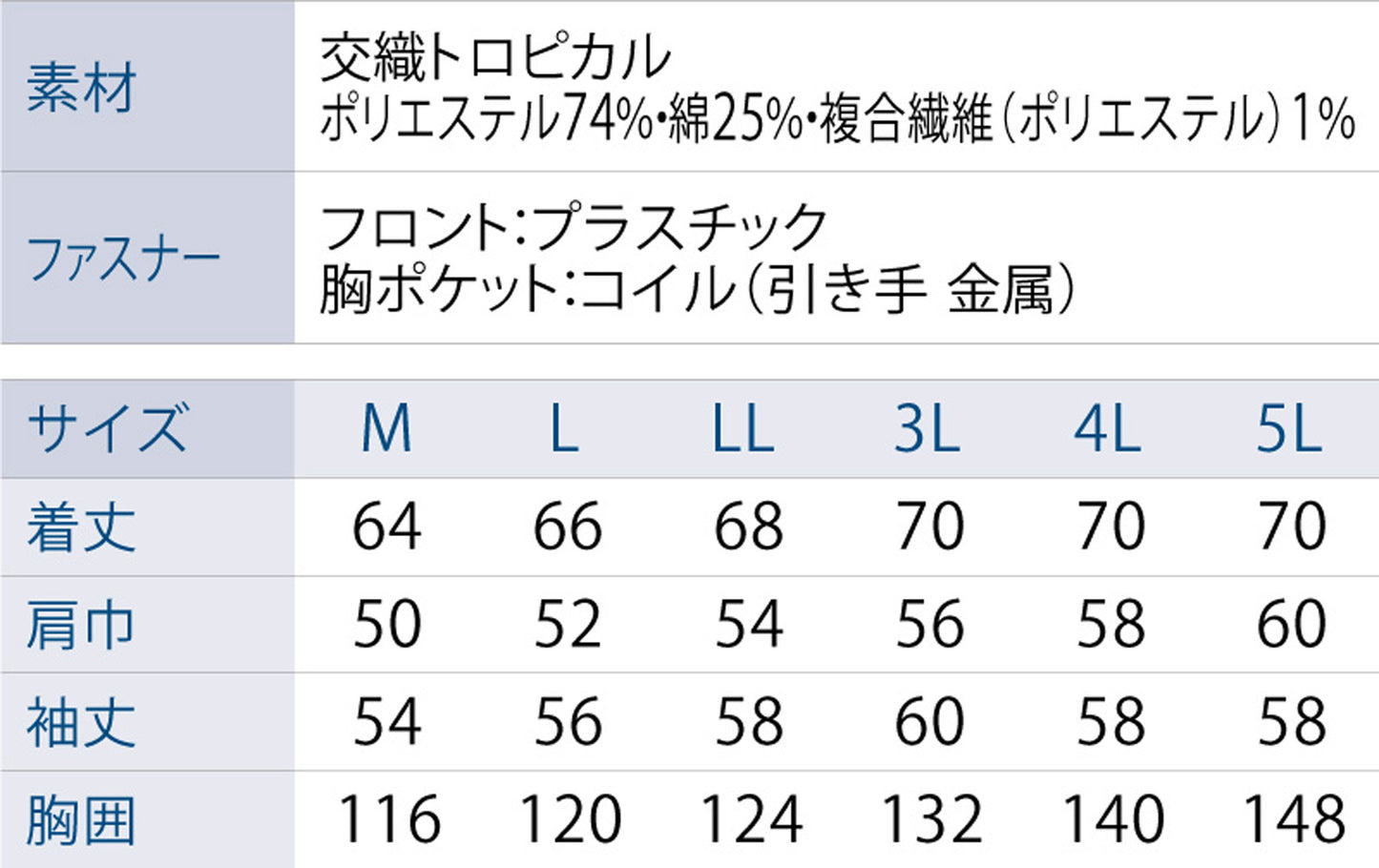 サンエス 空調風神服 軽やかで型崩れしにくいスタンダードデザイン 【長袖ワークブルゾン】 KF90470