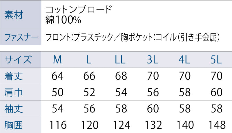 サンエス 空調風神服 風神ベスト対応ブルゾン 【ファンネット付長袖ブルゾン】 KF91400V