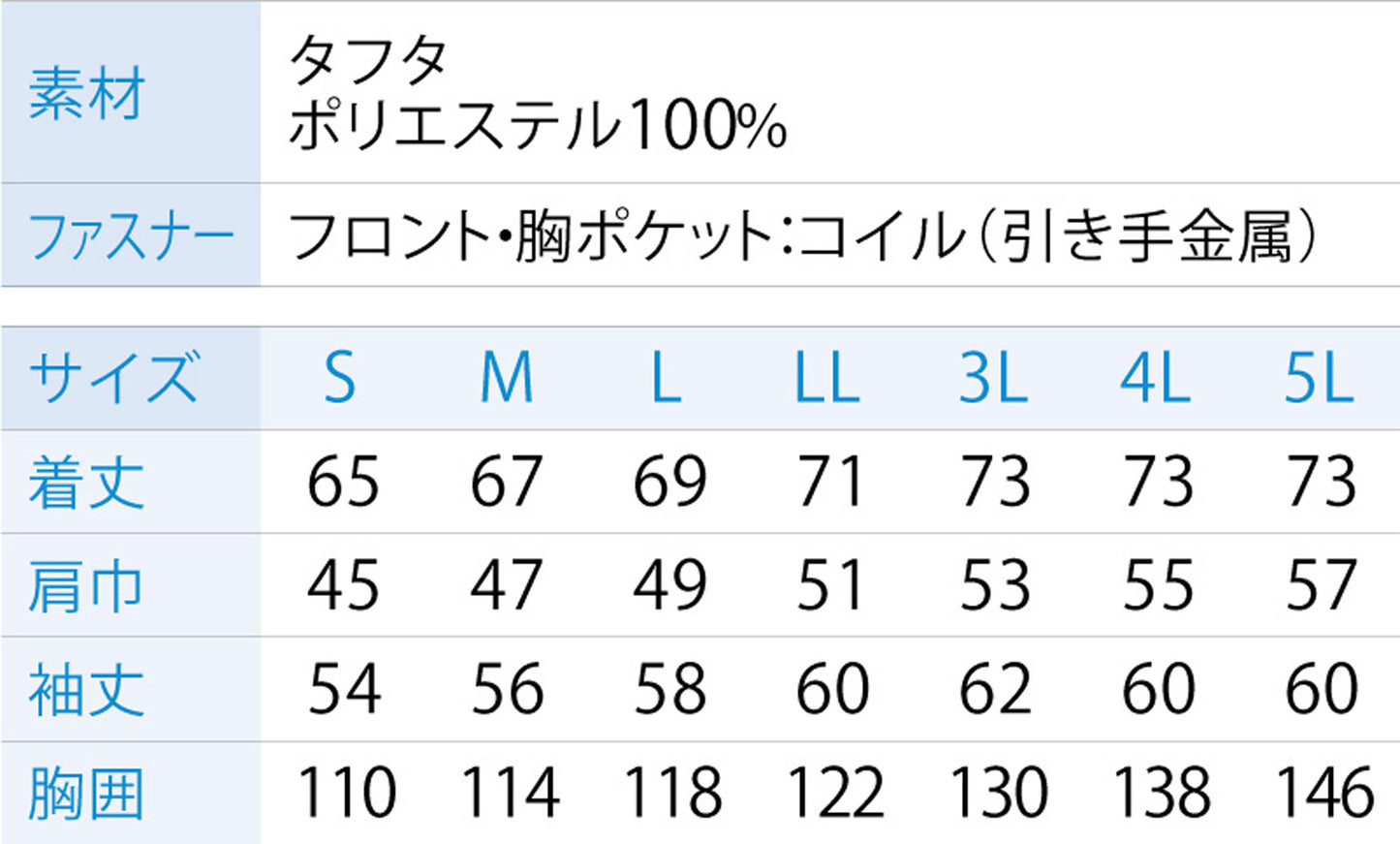 空調風神服 すぐ着られるセット KF91620セット