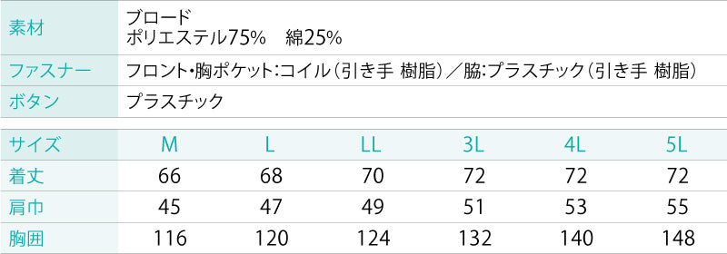 空調風神服 すぐ着られるセット KF92132セット