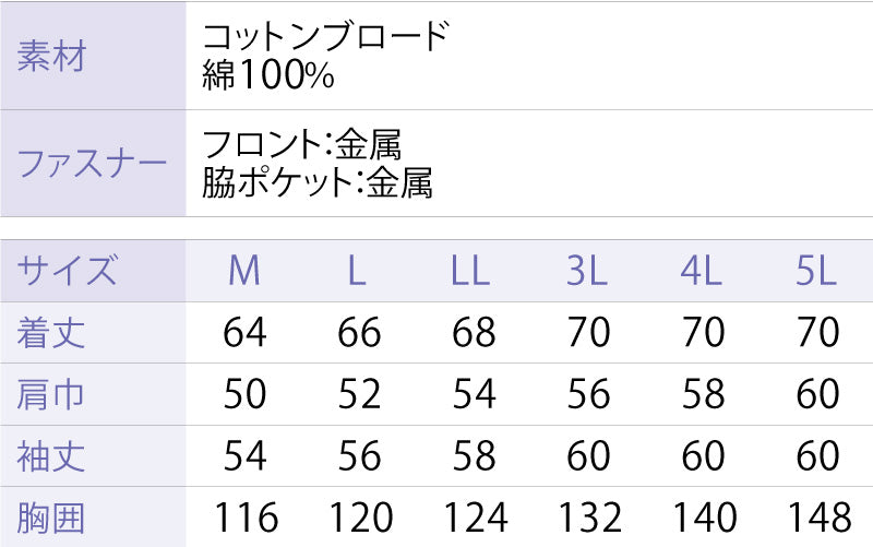 空調風神服 すぐ着られるセット KF92181セット