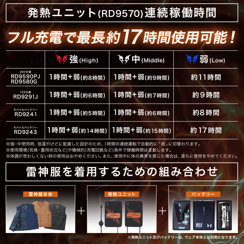 【メーカー保証付】 雷神服Ⓡ 最長約11時間使用可能！ RD9570 日本メーカー 【発熱ユニット】