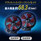 【メーカー保証付】 空調風神服 JapanLabel 12V仕様 ななめタイプ RD9210HN RD9220HN 【ハイパワーファンセット(ななめタイプ・フラットタイプ)】