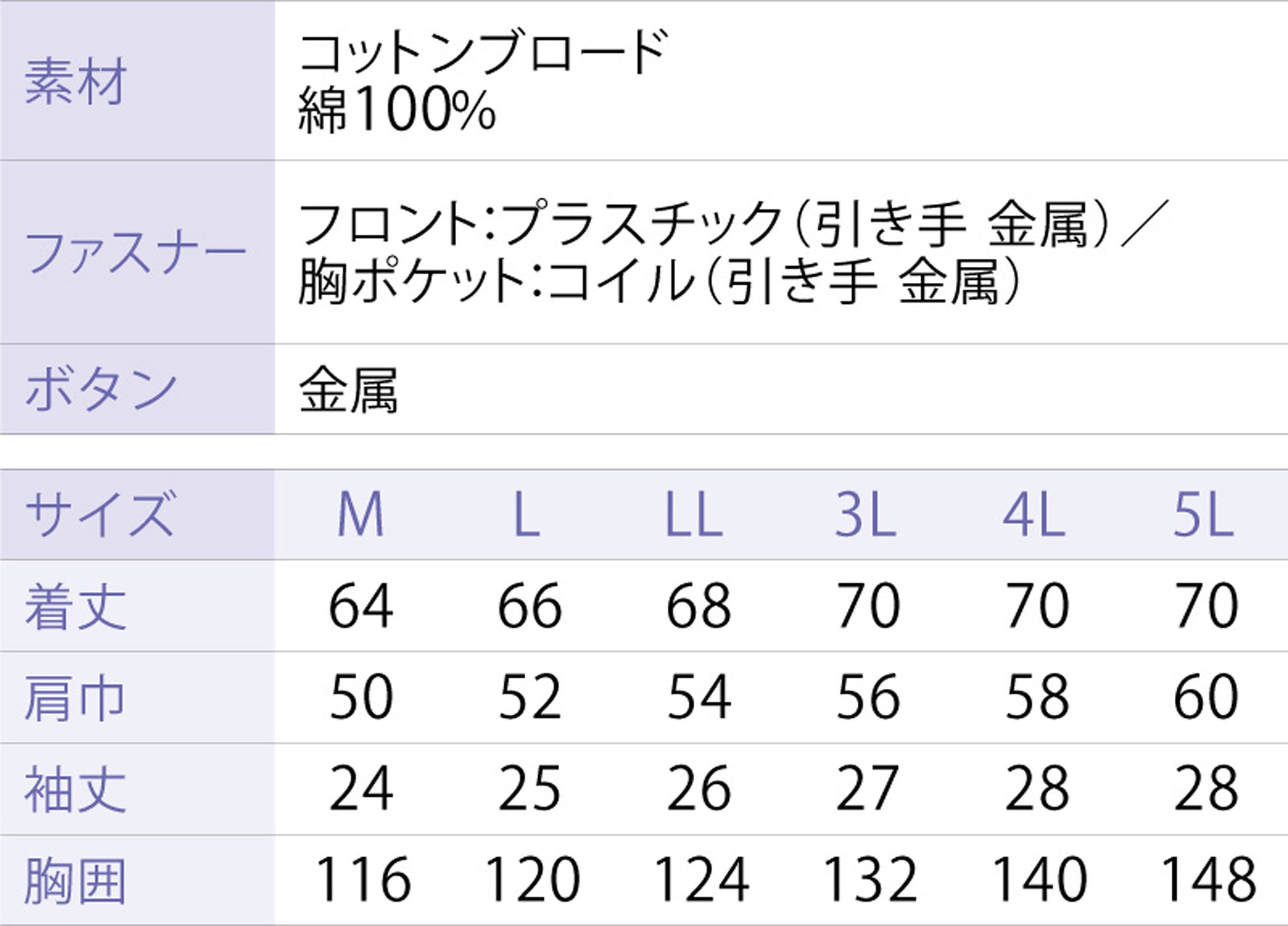 サンエス 空調風神服 高密度織りコットン素材 【半袖ワークブルゾン