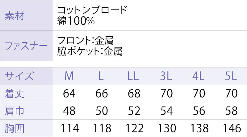 空調風神服 すぐ着られるセット KF92182セット