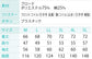サンエス 空調風神服 ワークカジュアルスタイル 【長袖ブルゾン】 KF92191